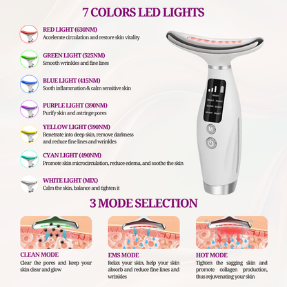 TRIV2 Neck & Facial Massager