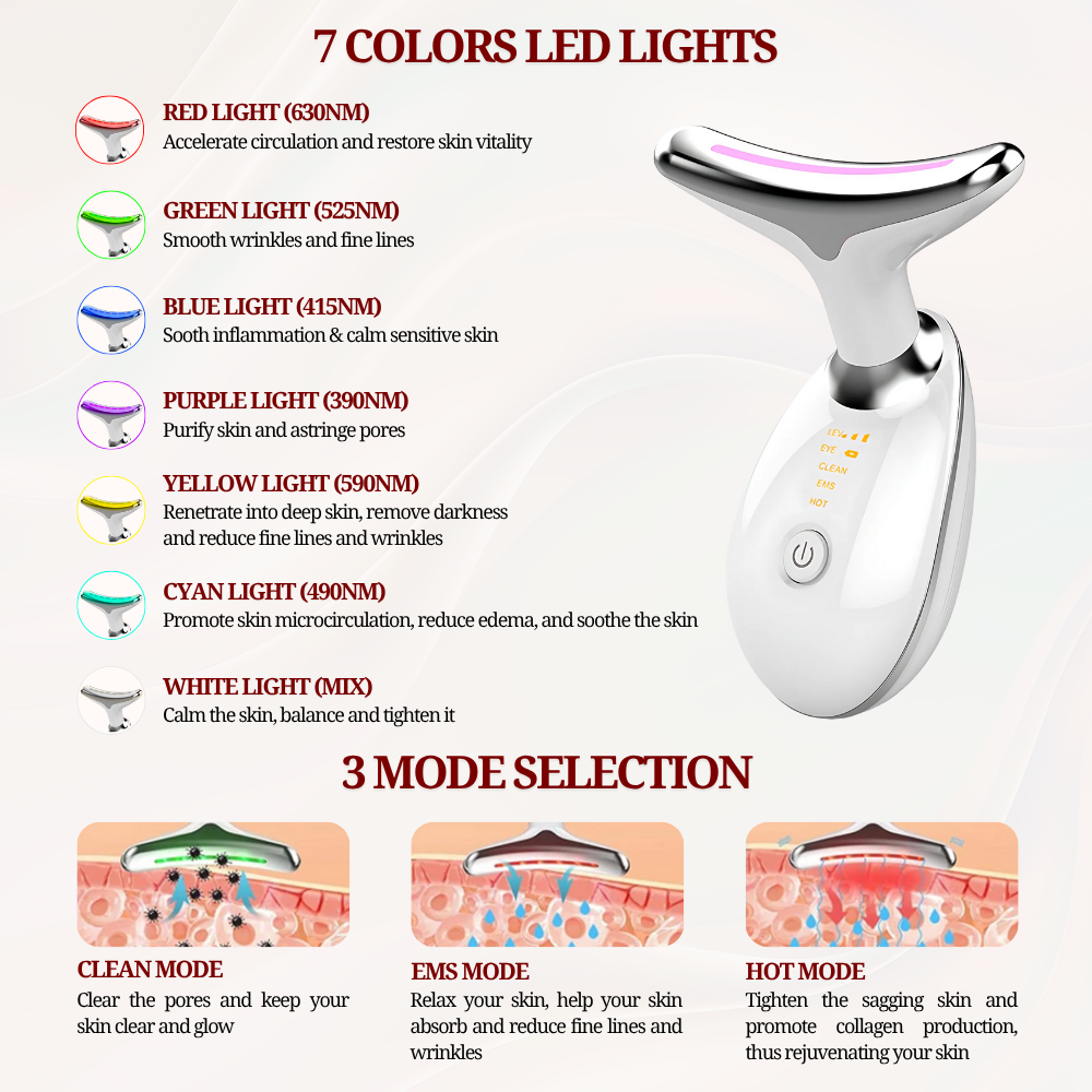 TRIV1 Neck & Facial Massager
