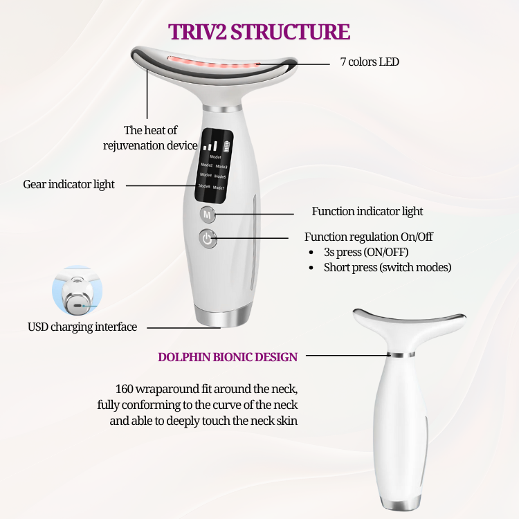 TRIV2 Neck & Facial Massager