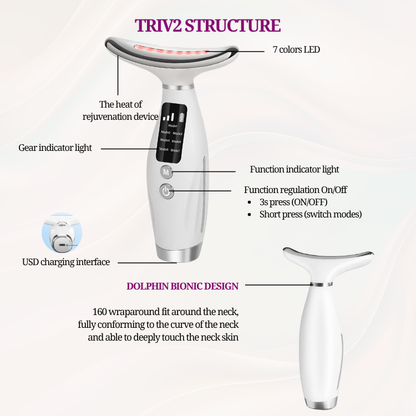 TRIV2 Neck & Facial Massager