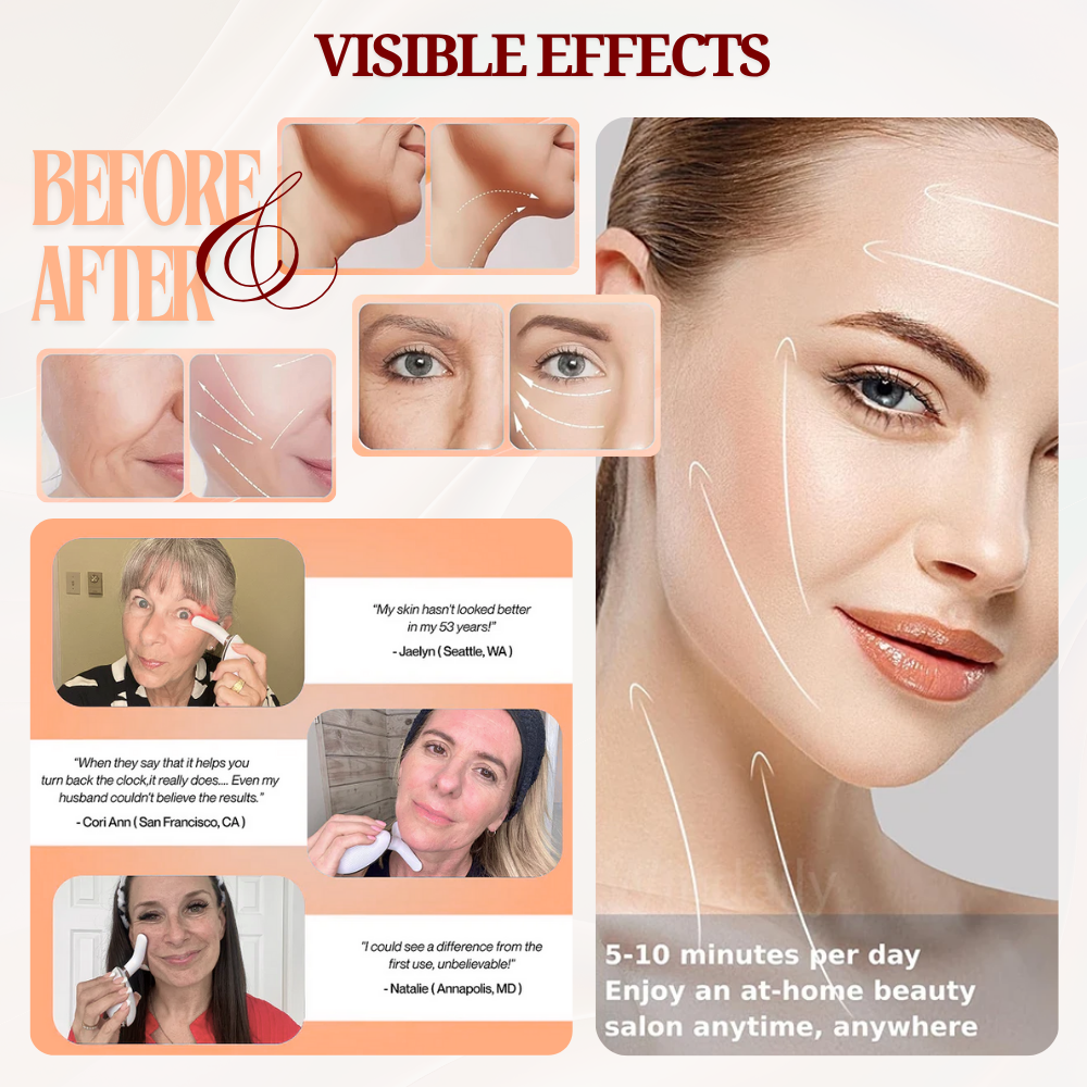 TRIV1 Neck & Facial Massager