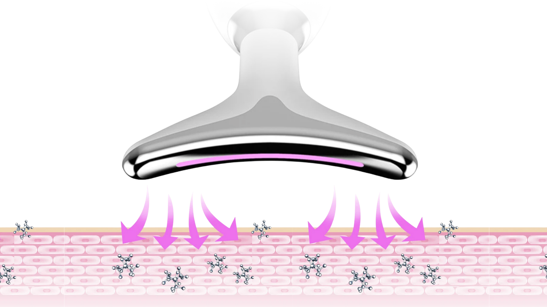 TRIV Light Therapy Device